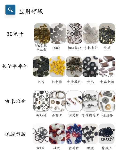 柔性振動(dòng)盤廠家,焊接機(jī)器人廠家，柔性振動(dòng)盤，焊接機(jī)器人，工業(yè)機(jī)器人，智哥機(jī)器人，視覺上料，機(jī)器人系統(tǒng)開發(fā),機(jī)器人控制器,伺服驅(qū)動(dòng)器,機(jī)器人本體研發(fā),機(jī)器人本體,伺服電機(jī),機(jī)器人系統(tǒng)集成,工業(yè)自動(dòng)化成套設(shè)備,伺服電缸,伺服電動(dòng)缸,伺服電動(dòng)缸廠家,國產(chǎn)伺服電動(dòng)缸